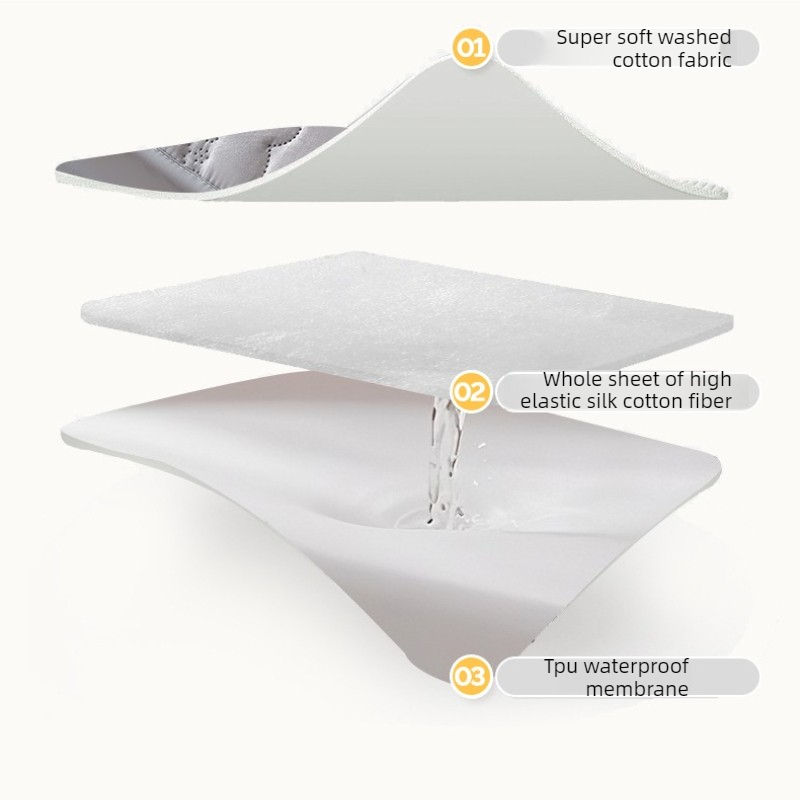 ผ้าปูที่นอนแบบยืดได้ขนาดควีนไซ - Fabric Softener Sheet บทวิจารณ์และราคา